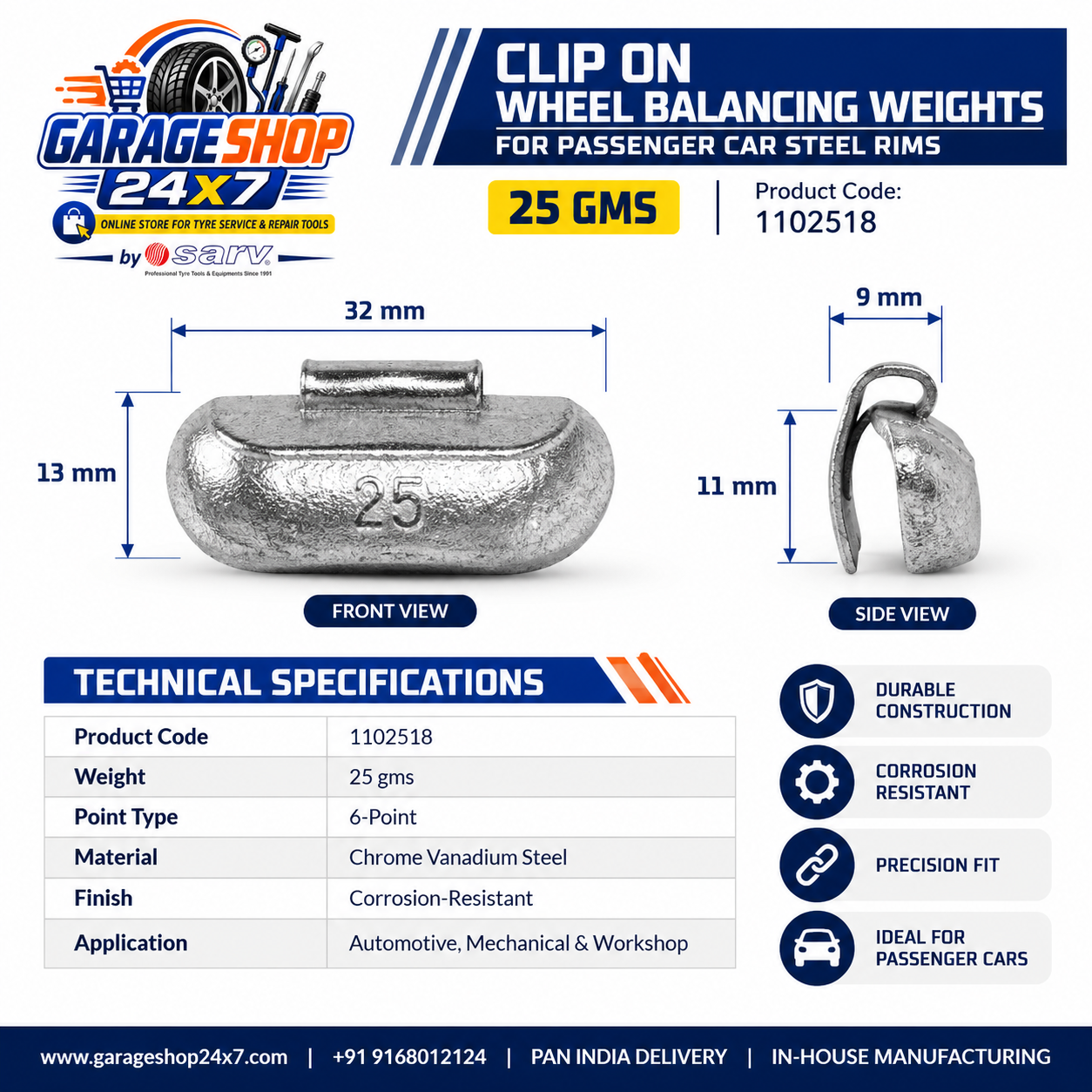 Clipon 25gm - 2