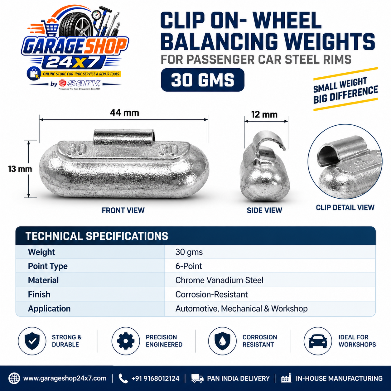 Clipon 30gm - 2
