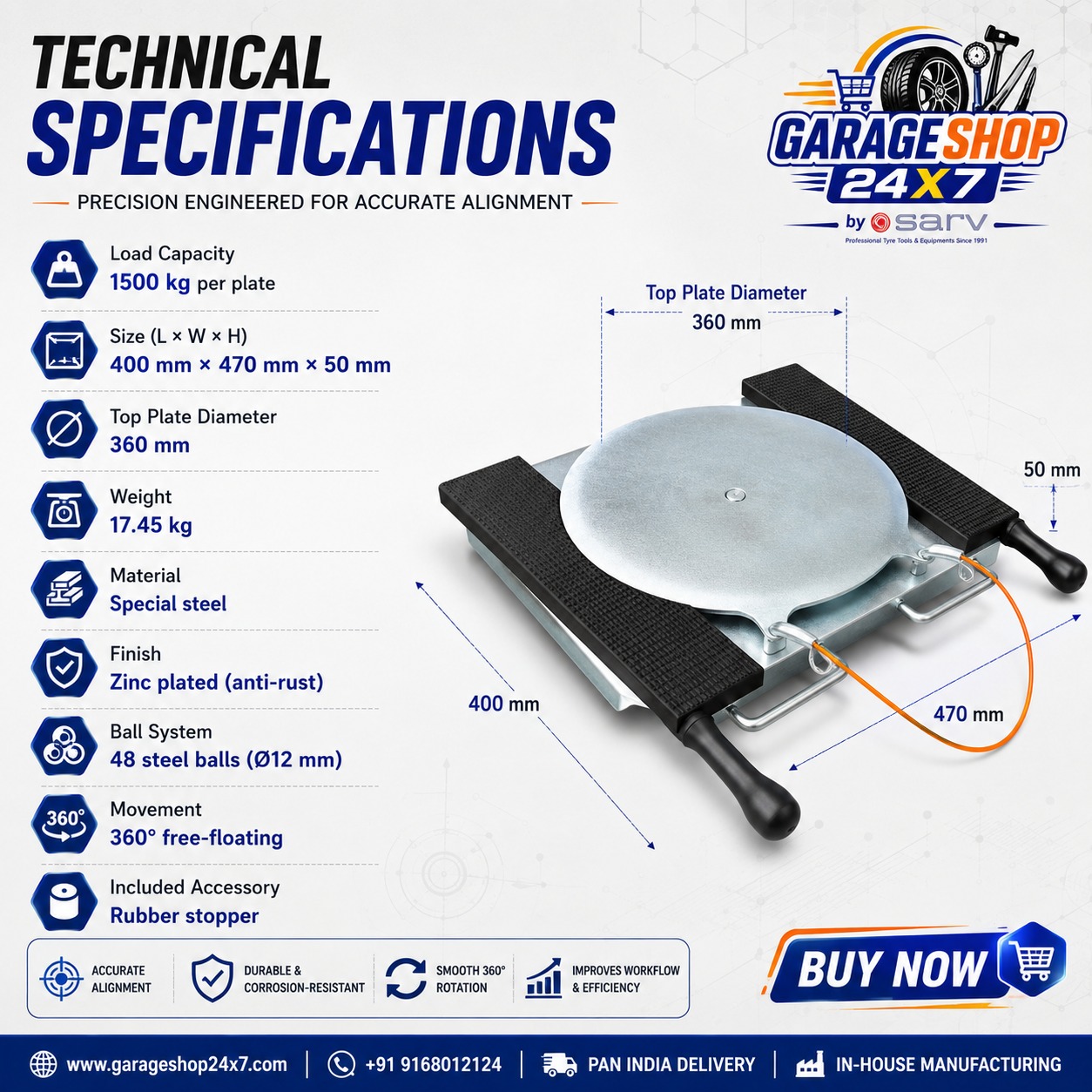 Trurn Plate - 2